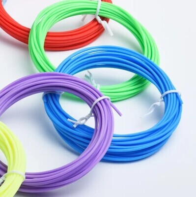 PLC  (3D Pens)