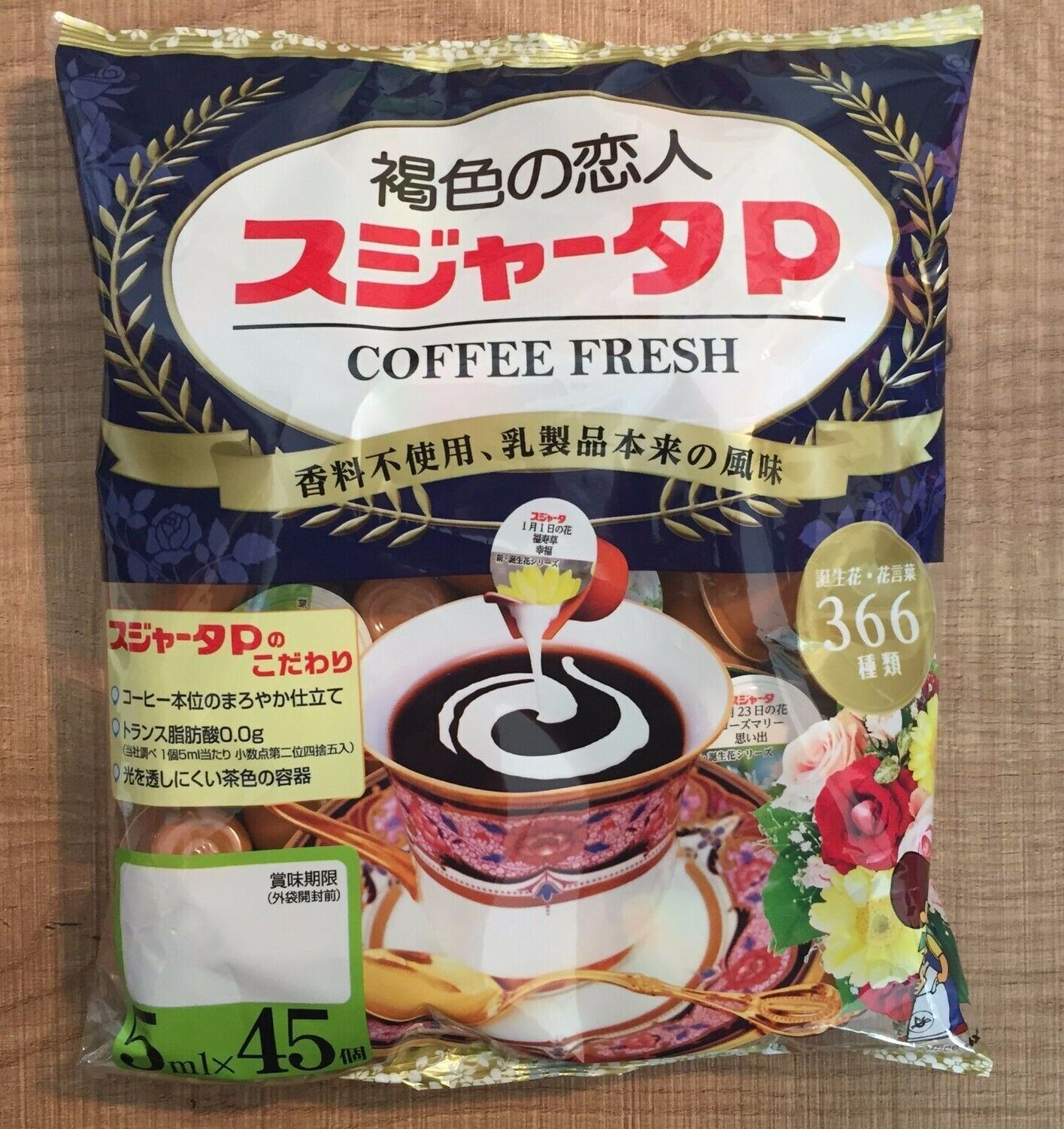 New Items New Items