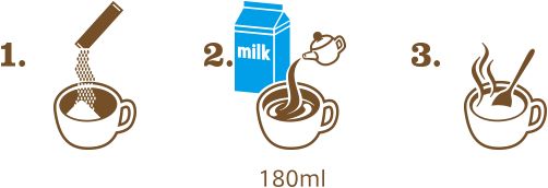 Starbucks Japan, VIA Series, "Italian Roast", 12 sticks