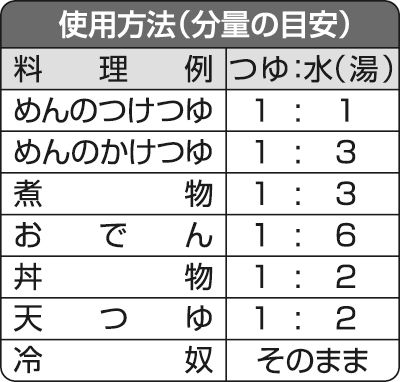 Topvalu Green Eye Organic Mentsuyu Noodle Soup Base 500ml