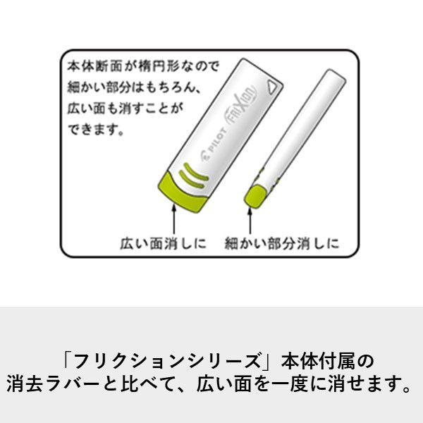 Pilot, Frixion, Eraser