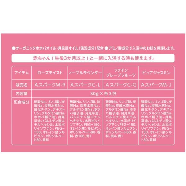 Bathclin Aroma Sparkling Happiness Time – 12 Packs