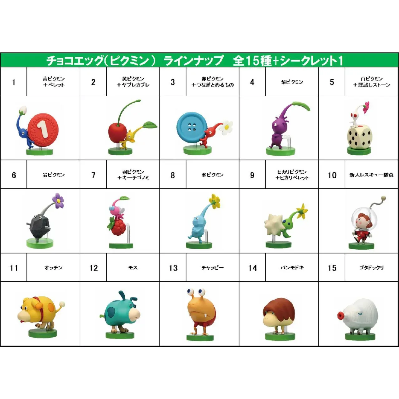 Furuta Choco Egg Pikmin 20g