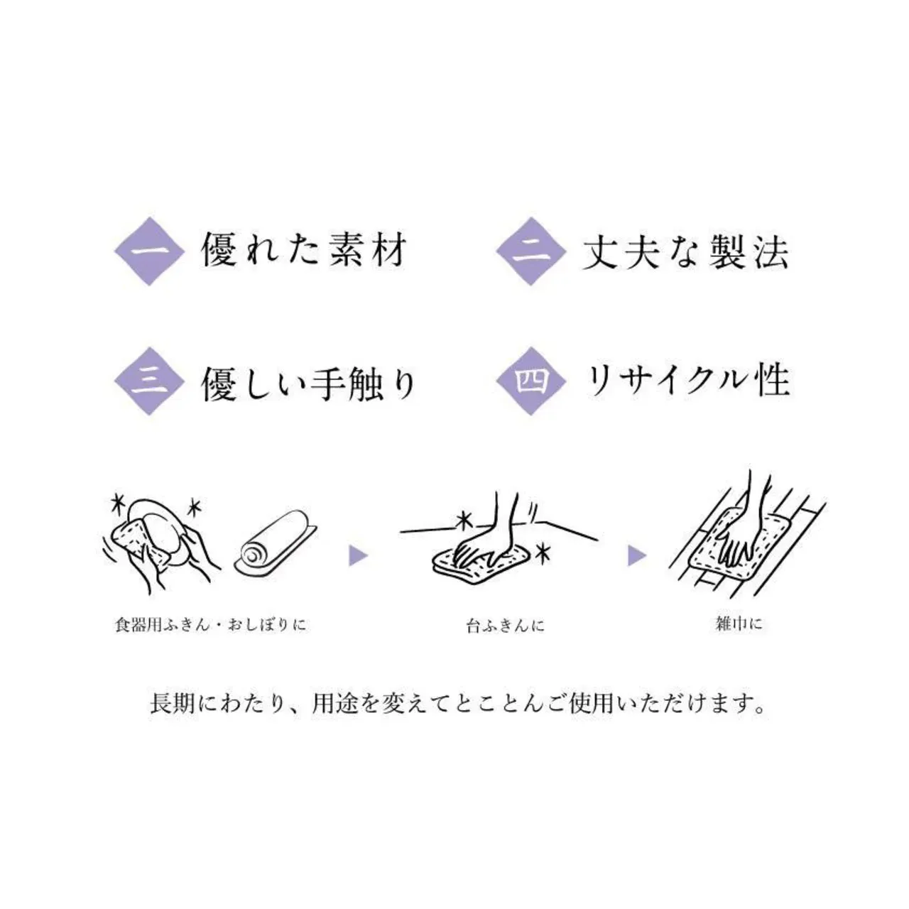 Shirayuki Yuzen Cloth Shochikubai Blue 1pc