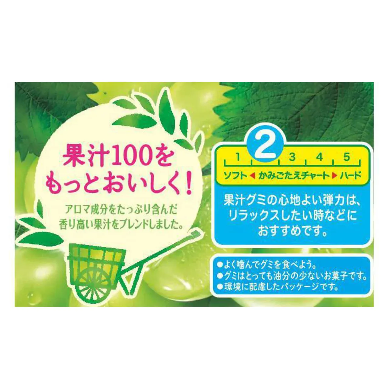 Meiji, Kajyu Gummy Muscat, 54g