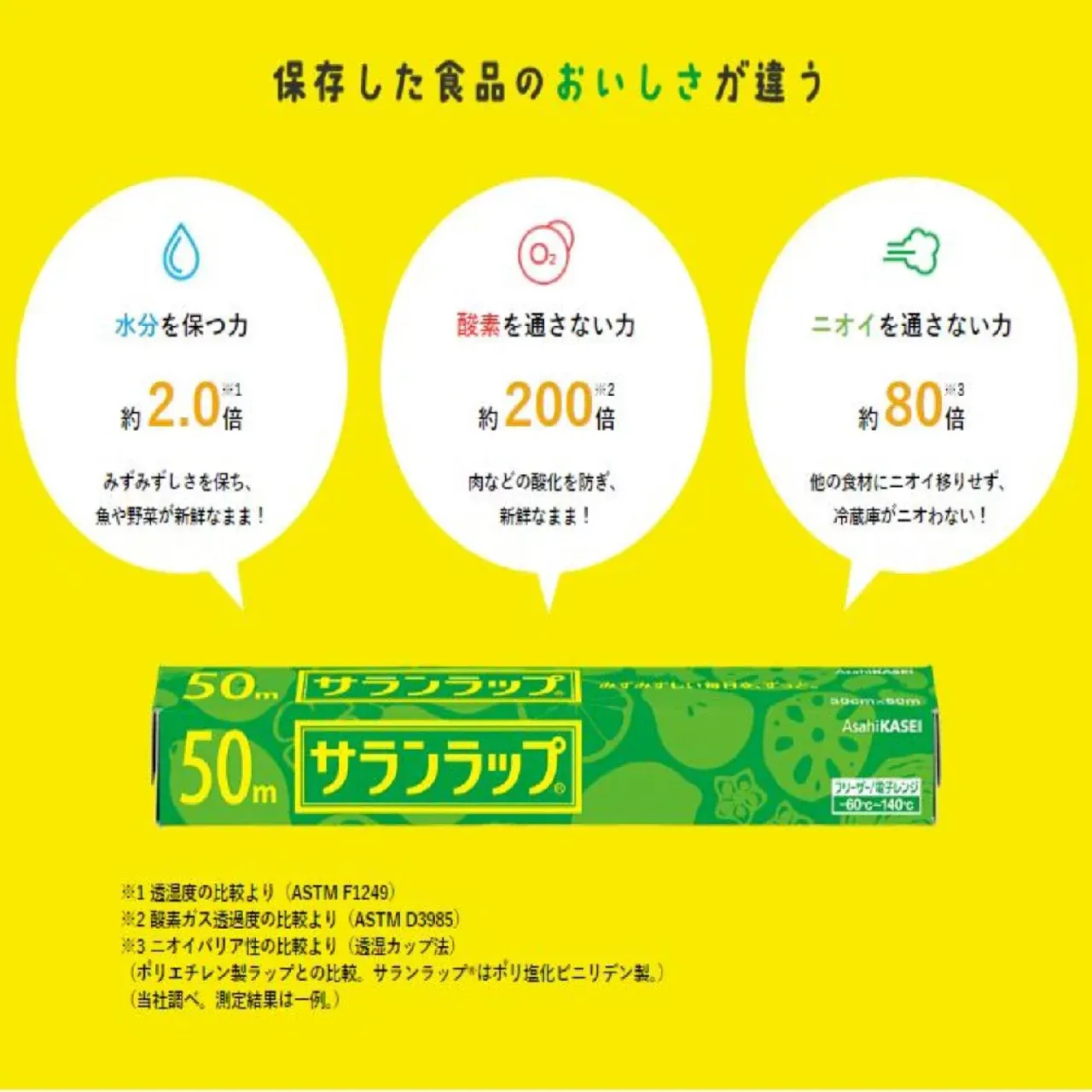 Asahi Kasei Saran Wrap 30cm × 50m