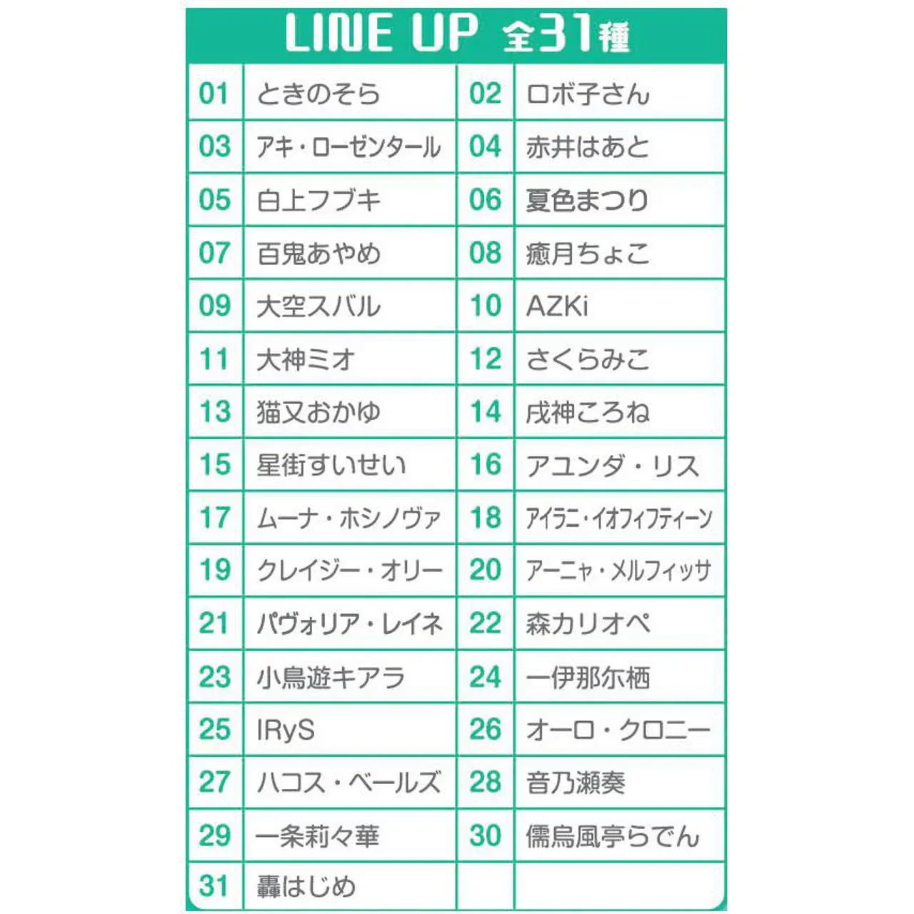 Bandai Hololive Production Wafer vol.4 with Card