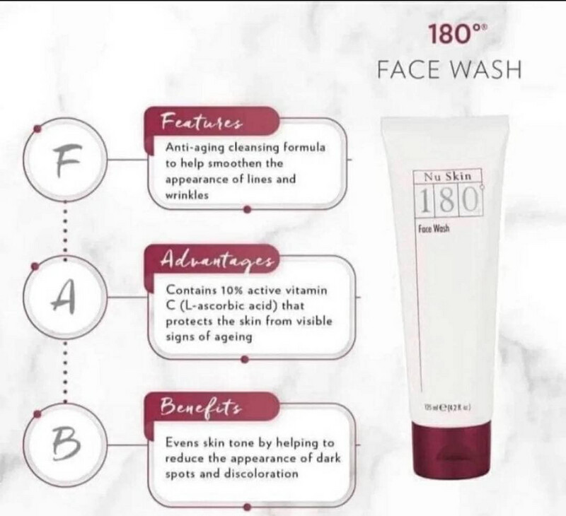 180 Vitamin C Face Wash/Mask