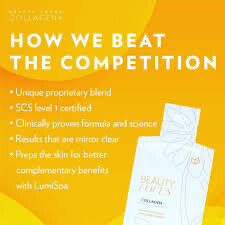 Beauty Focus Collagen+