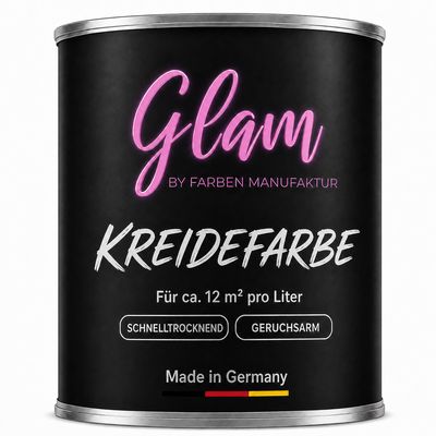 Kreidefarbe Trendtöne