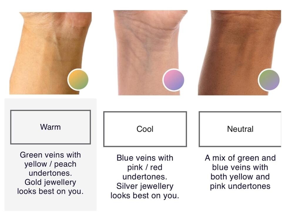 Foundation -BB Cream