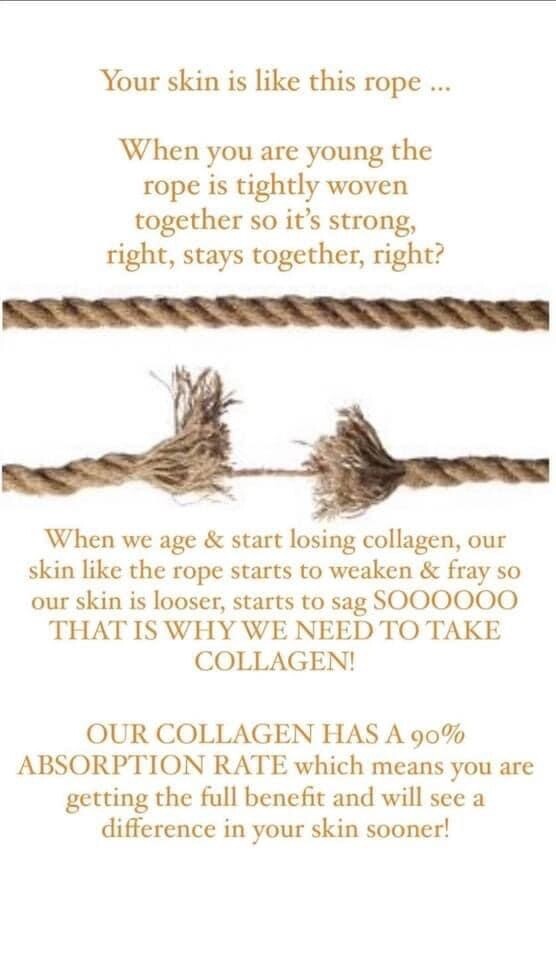 Collagen
