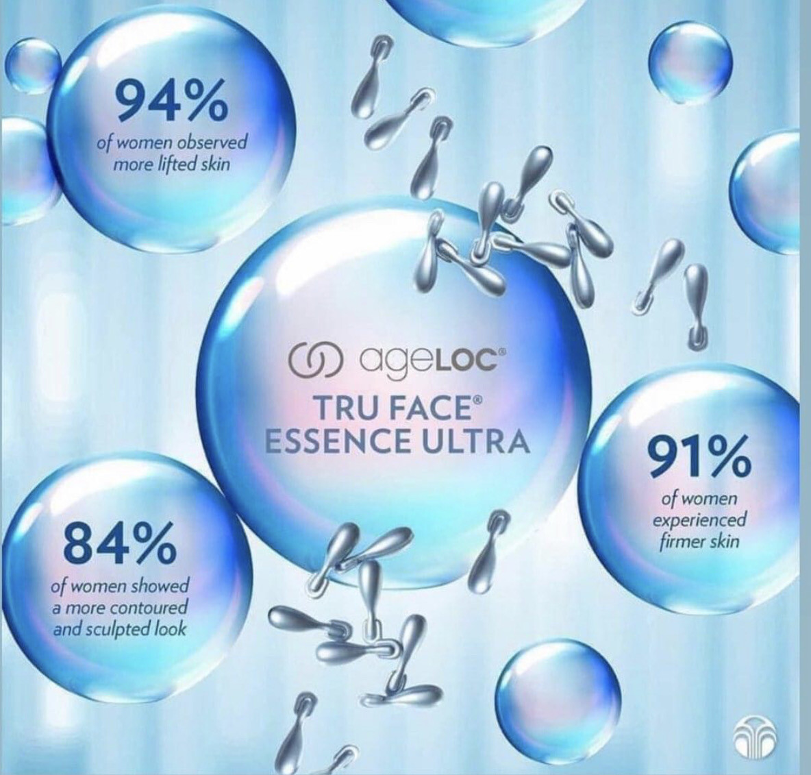 Tru Face Essence Pearls