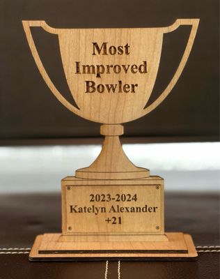 Most Improved