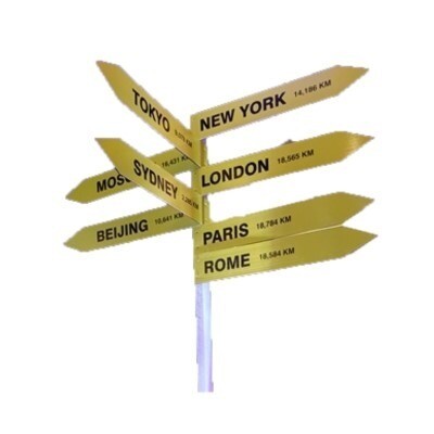 Sign - Country locations