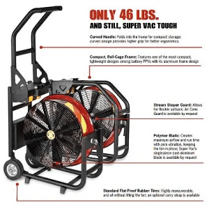 Ventilation Equipment