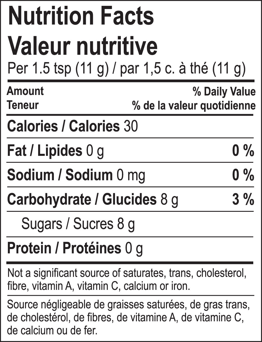 vitamine c cholesterol