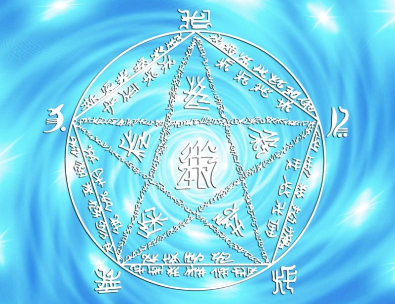 Practicing Magic of the High Heart in Everyday Life