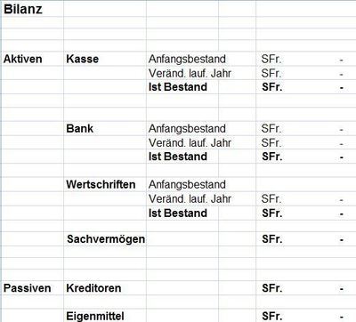 Buchhaltung für Privatpersonen