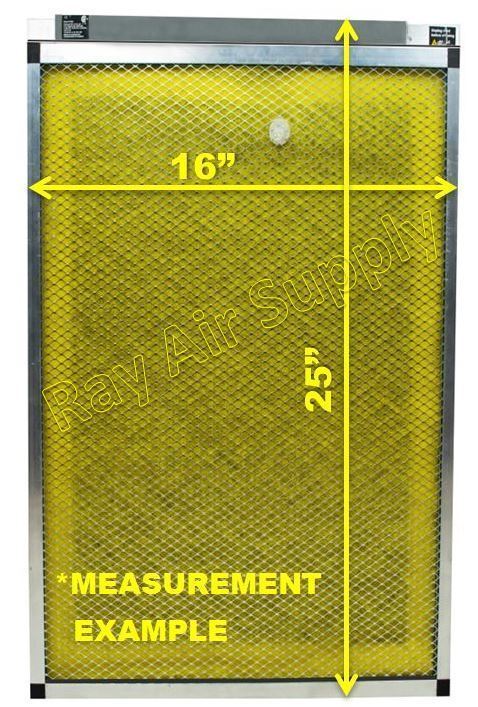 Micro power guard deals