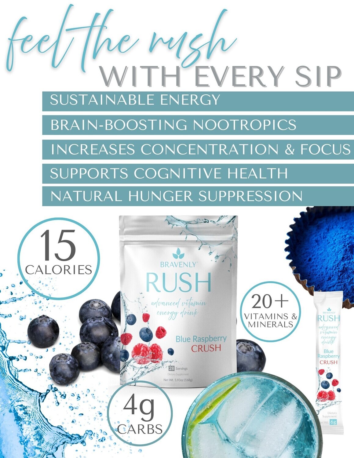 SAMPLE: Rush Blue Raspberry