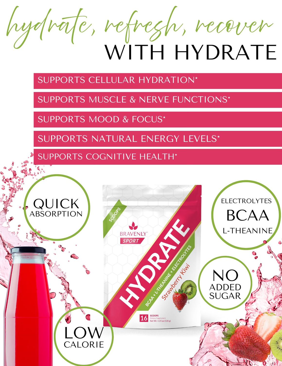 SAMPLE: Hydrate Strawberry Kiwi