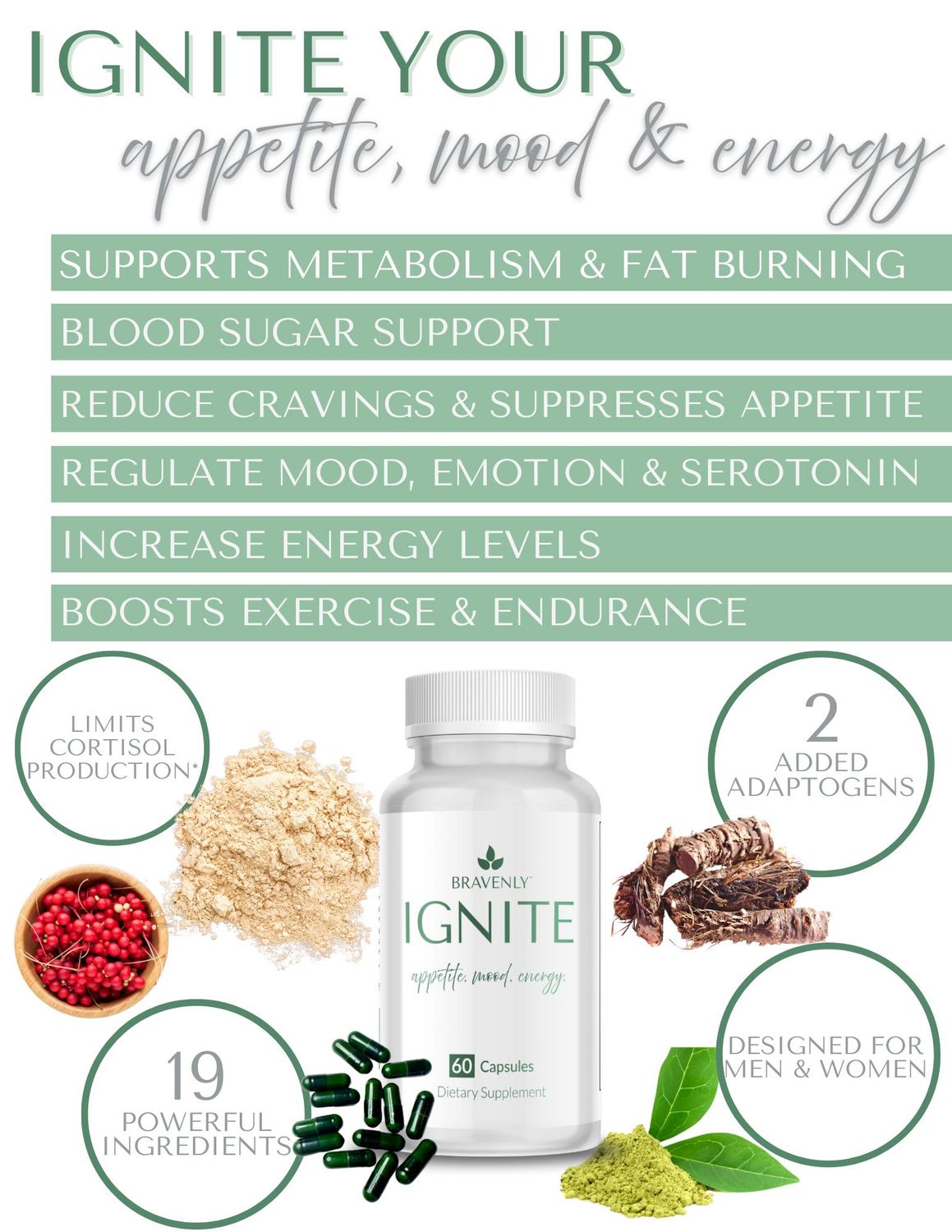 SAMPLE: Ignite (2 CAPSULES)