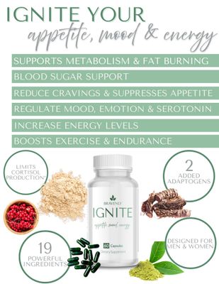 SAMPLE: Ignite (2 CAPSULES)