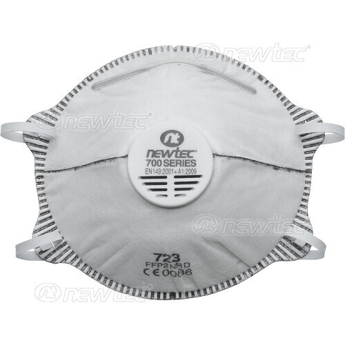 PROTEZIONE VIE RESPIRATORIE