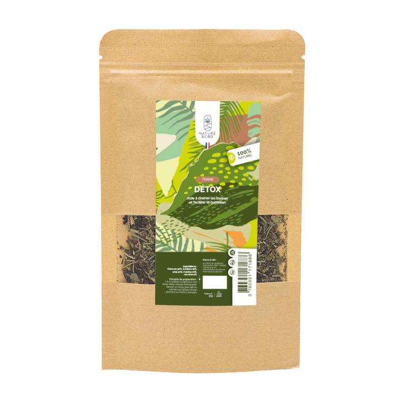 TISANE DÉTOX