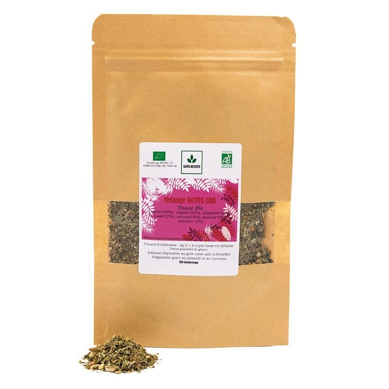 MÉLANGE DETOX CBD – TISANE BIO