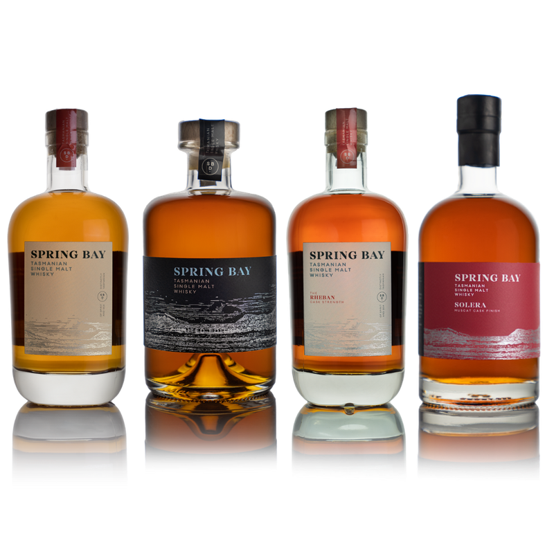 All Whisky