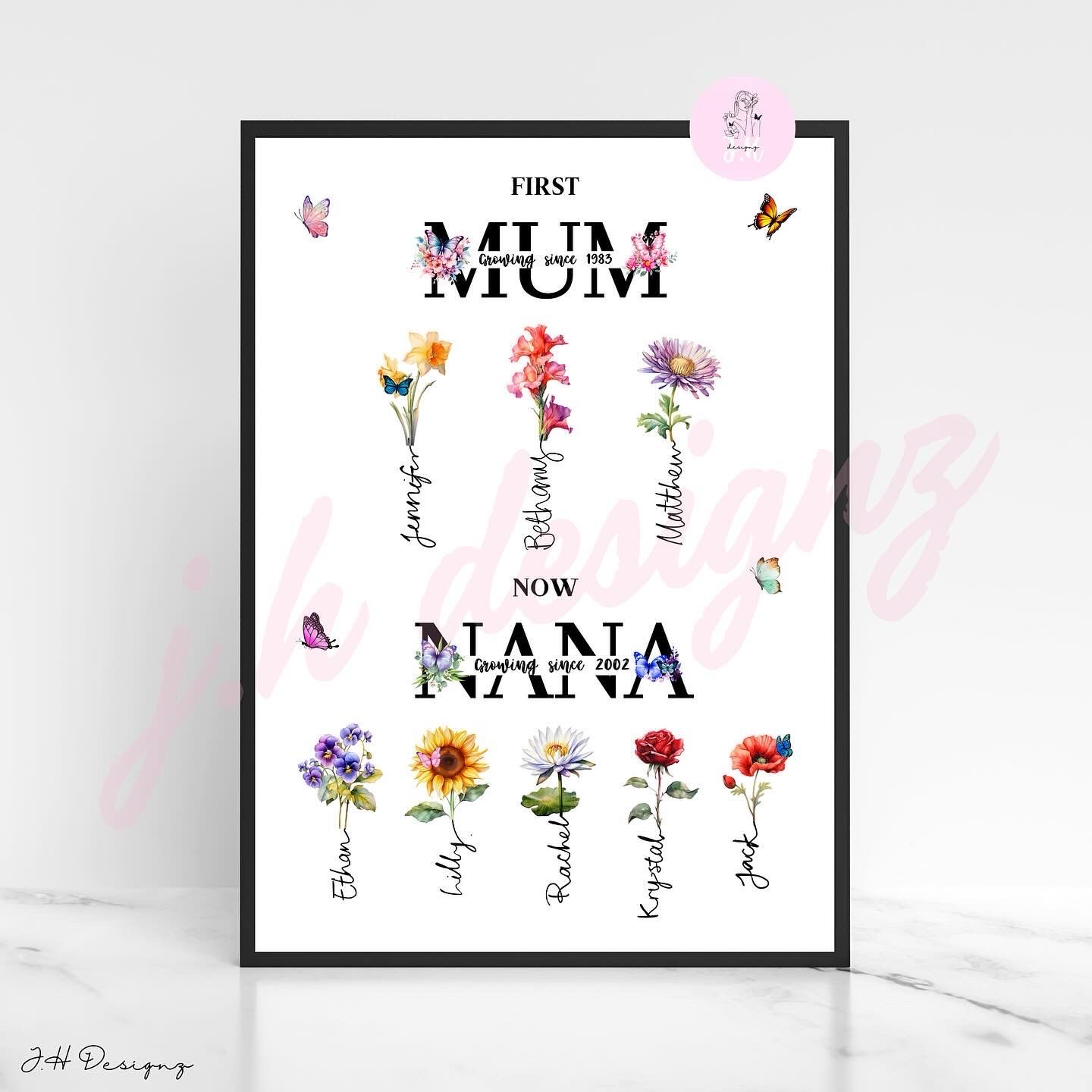 Birth Flower Birth Flower