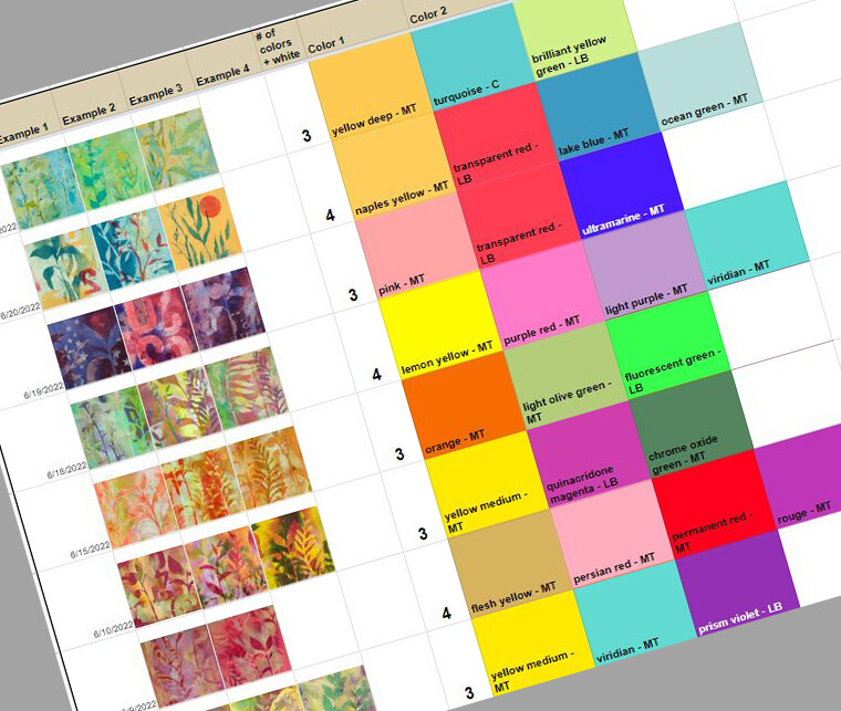 color god combinations spreadsheet