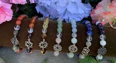 Chakra Bracelet Set - All 7 & Free Shipping! Chakra Bracelet Set - All 7 & Free Shipping!