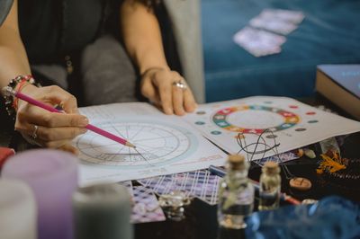 Cyber Monday Zodiac Package