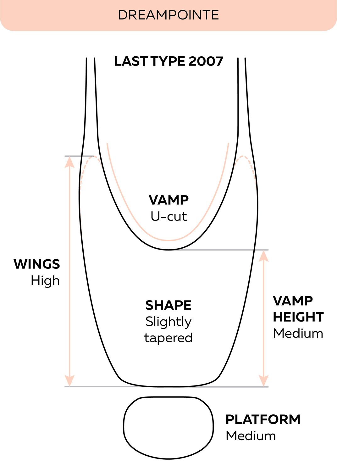 Nikolay Dreampointe (Not Pre-Arched) Pointe Shoe