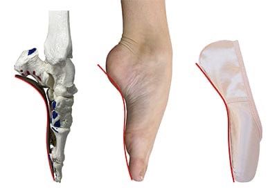 Suffolk Strafford Standard Pointe Shoe