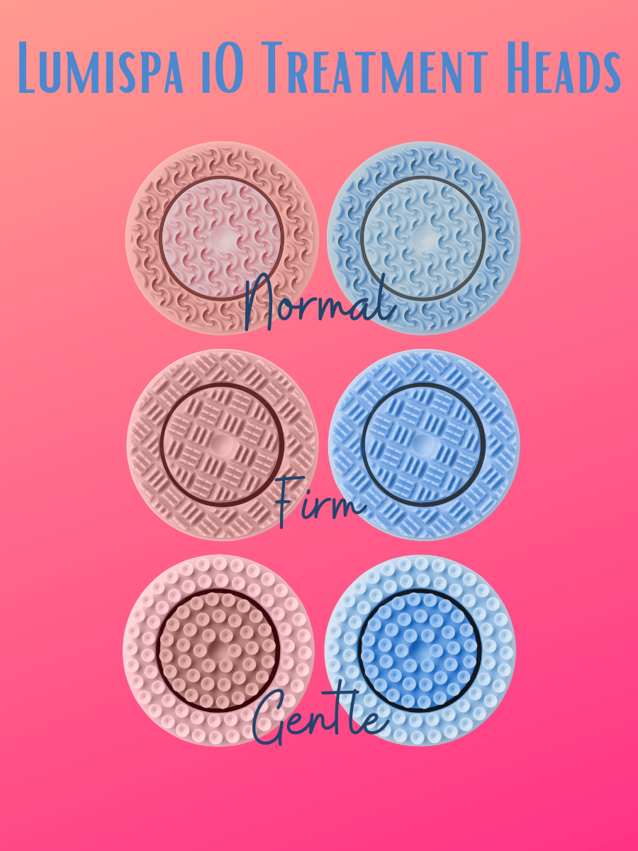 ageLOC Lumispa iO Treatment Heads