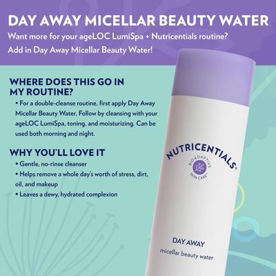 Micellar Beauty Water