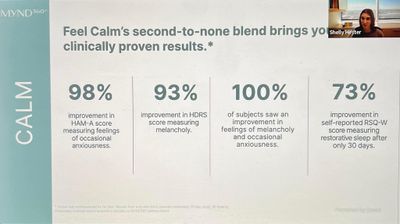 MYND360 Feel Calm