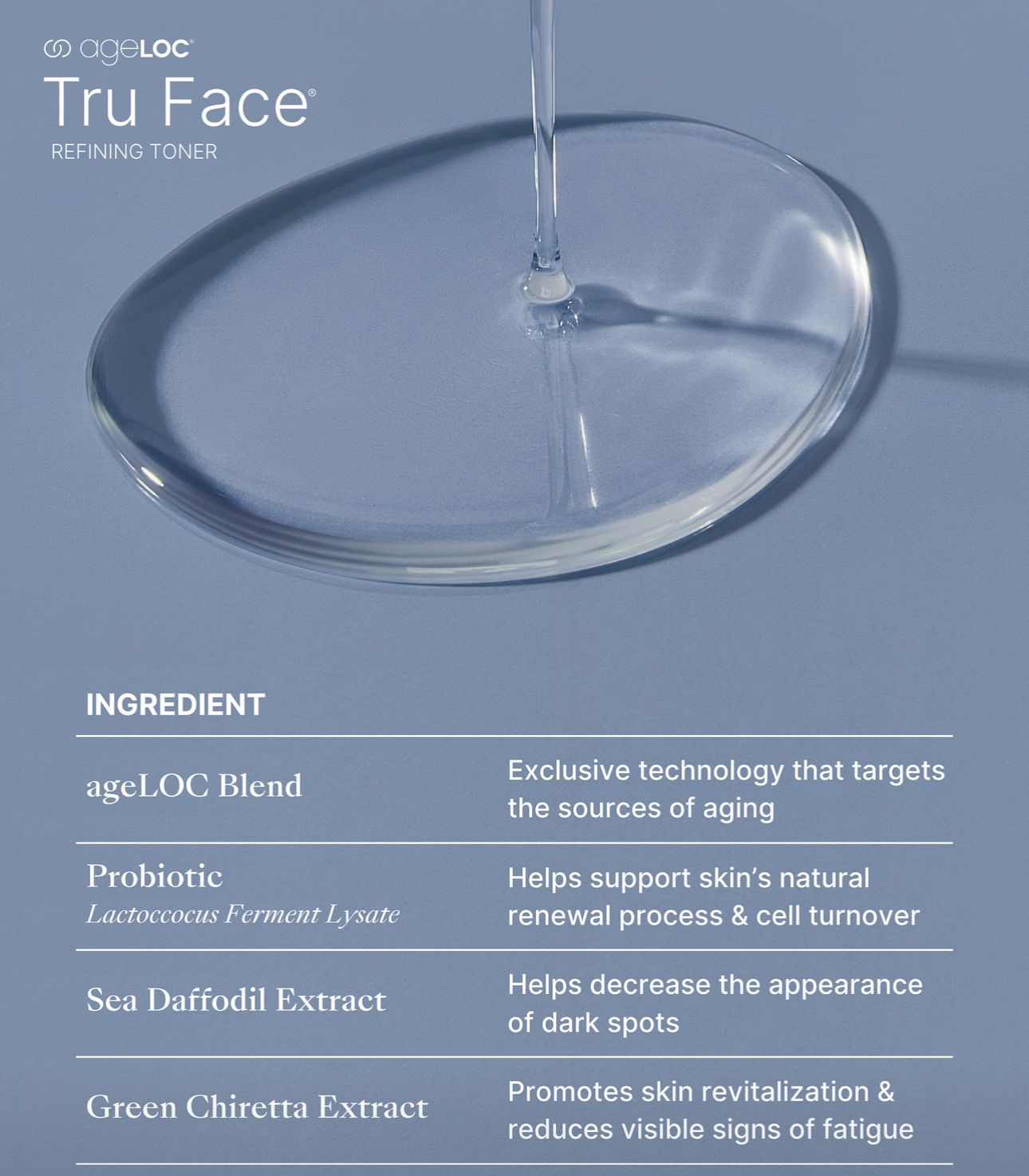 Tru Face® Refining Toner