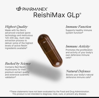 ReishiMax GLp® Immune Support Supplements