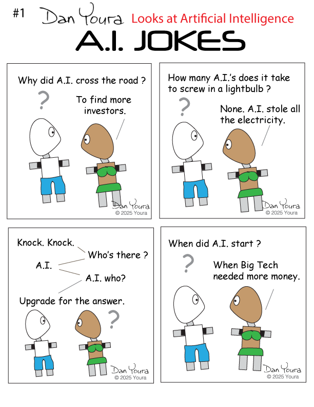 Syndication of 