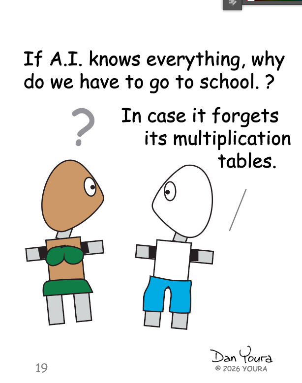How Do You Spell A.I.? by Dan Youra