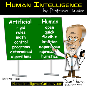 Artificial Intelligence AI is NOT equal to Human Intelligence HI