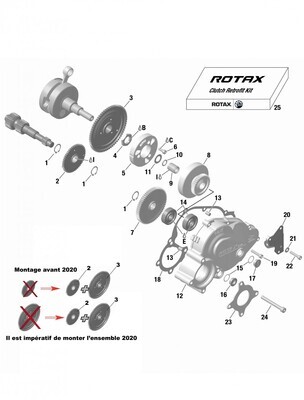 EMBRAYAGE CENTRIFUGE