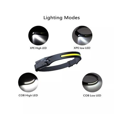 LED Induction Headlamp