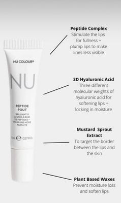Lip Peptide Pout