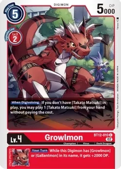 SH Growlmon - Across Time (BT12)
Across Time